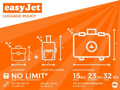 free easyjet cabin bag size.